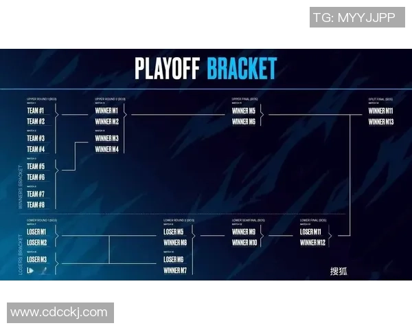 DOTA2战术排行榜揭晓IG战队荣登第七名引发热议 DOTA2战术排行榜揭晓IG战队荣登第七名引发热议