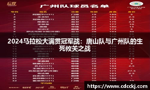 2024马拉松大满贯冠军战：唐山队与广州队的生死攸关之战