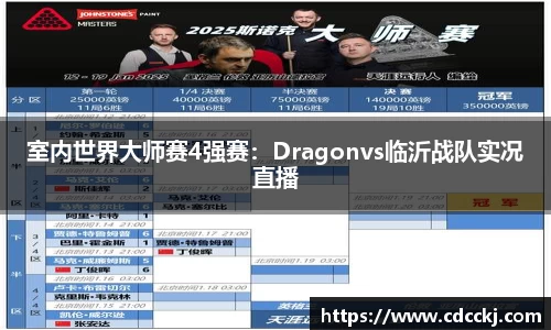 室内世界大师赛4强赛：Dragonvs临沂战队实况直播