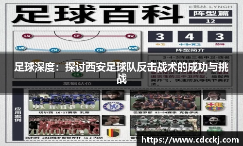 足球深度：探讨西安足球队反击战术的成功与挑战
