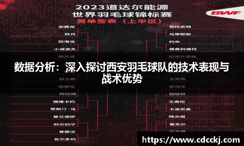 数据分析：深入探讨西安羽毛球队的技术表现与战术优势