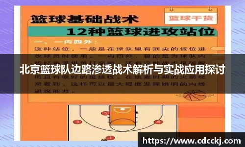 北京篮球队边路渗透战术解析与实战应用探讨